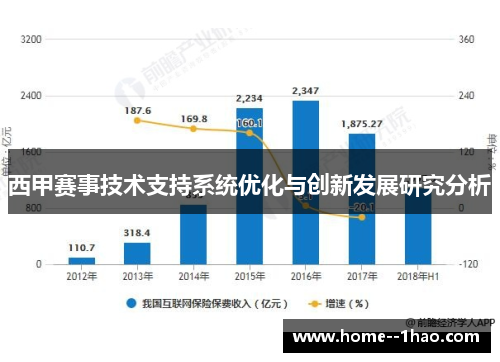 西甲赛事技术支持系统优化与创新发展研究分析
