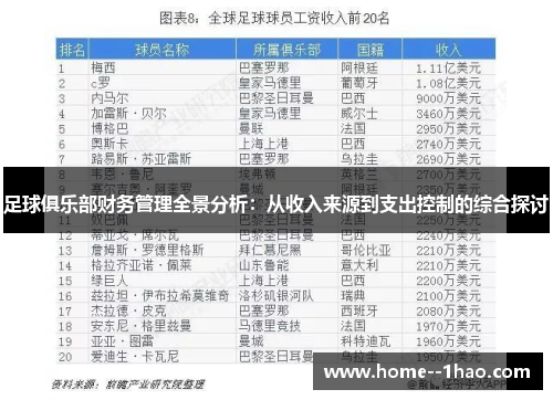 足球俱乐部财务管理全景分析：从收入来源到支出控制的综合探讨
