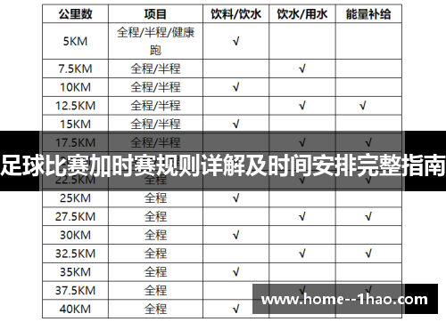 足球比赛加时赛规则详解及时间安排完整指南