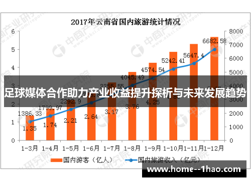 足球媒体合作助力产业收益提升探析与未来发展趋势