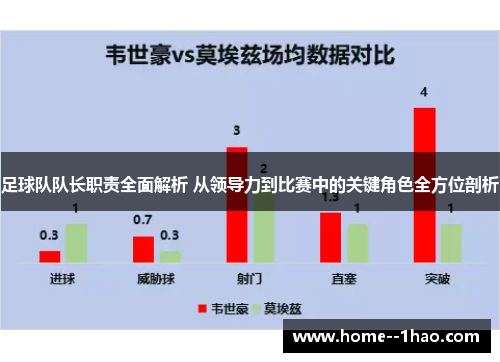 足球队队长职责全面解析 从领导力到比赛中的关键角色全方位剖析