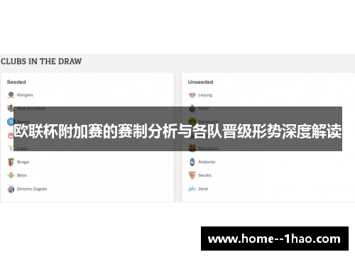 欧联杯附加赛的赛制分析与各队晋级形势深度解读