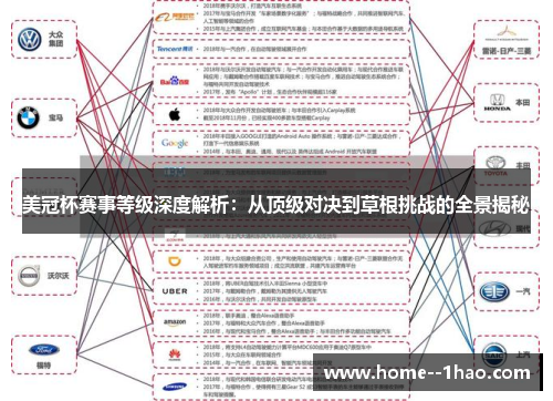 美冠杯赛事等级深度解析：从顶级对决到草根挑战的全景揭秘