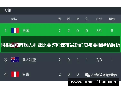 阿根廷对阵澳大利亚比赛时间安排最新消息与赛程详情解析