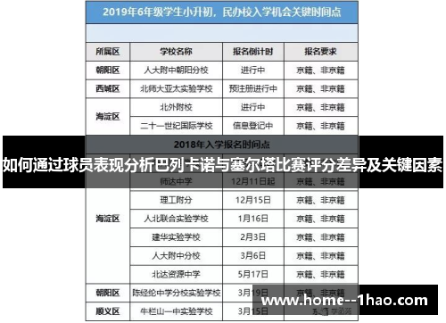 如何通过球员表现分析巴列卡诺与塞尔塔比赛评分差异及关键因素
