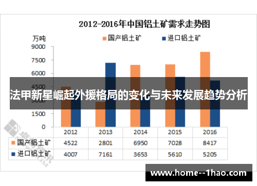法甲新星崛起外援格局的变化与未来发展趋势分析