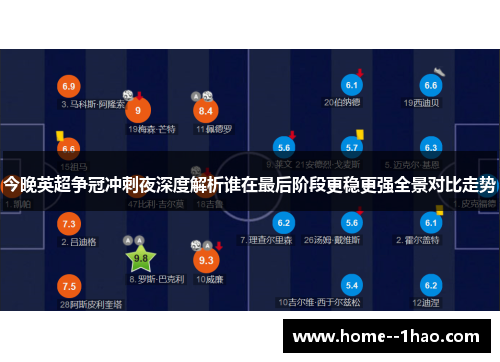 今晚英超争冠冲刺夜深度解析谁在最后阶段更稳更强全景对比走势