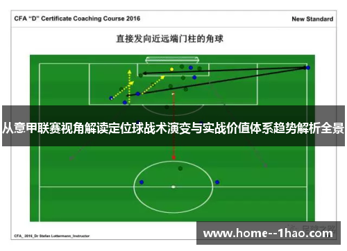 从意甲联赛视角解读定位球战术演变与实战价值体系趋势解析全景