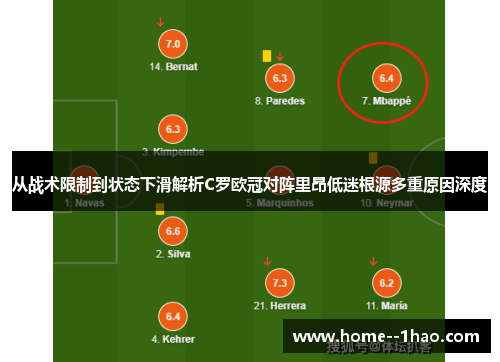 从战术限制到状态下滑解析C罗欧冠对阵里昂低迷根源多重原因深度