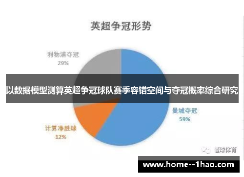 以数据模型测算英超争冠球队赛季容错空间与夺冠概率综合研究