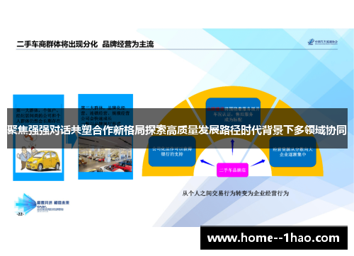 聚焦强强对话共塑合作新格局探索高质量发展路径时代背景下多领域协同