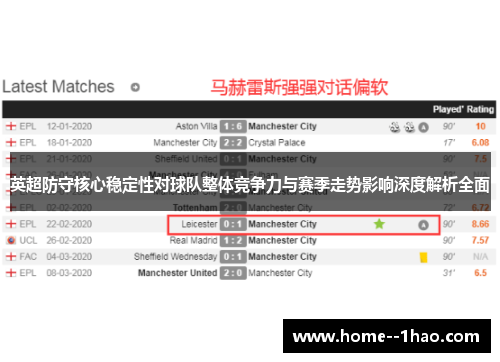 英超防守核心稳定性对球队整体竞争力与赛季走势影响深度解析全面