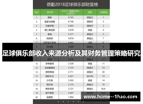 足球俱乐部收入来源分析及其财务管理策略研究