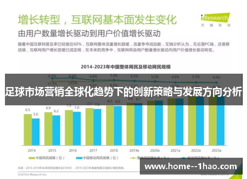 足球市场营销全球化趋势下的创新策略与发展方向分析 足球市场营销全球化趋势下的创新策略与发展方向分析