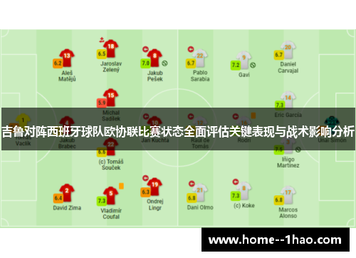 吉鲁对阵西班牙球队欧协联比赛状态全面评估关键表现与战术影响分析
